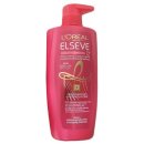 린스헤어 이미지