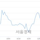 이엔바이오 이미지