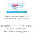 365프라자약국 이미지