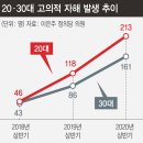 'Netizen Photo News' '2020. 9. 16~ 9. 17'(수~목) 이미지