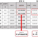엘림광고
