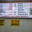 불량우동