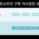 디토커머스
