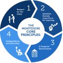 상지환경㈜ 이미지