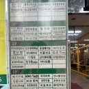 화서동 농협 이미지