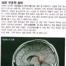 독서논술한우리 - 관악구 남부순환로230길 117 | 독서논술한우리
