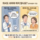 서울365열린치과의원 이미지