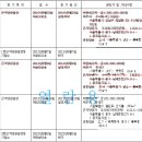 주식회사 홍석 이미지