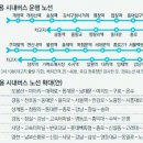 심야버스는 우리들이 내는 세금으로 대리들을 위해 운행되는 버스다. 이미지