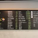 차오푸 이미지