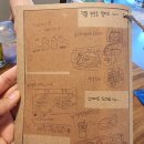 생면공작소(죽림점)