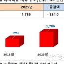 삼일식품 이미지