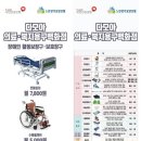 다모아의료기 이미지