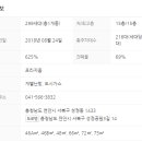 프라지움아파트(10차) 이미지