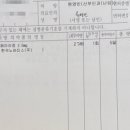 캐슬온누리약국 이미지