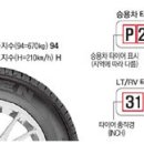 러버러버타이어 이미지