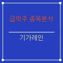7퍼센트