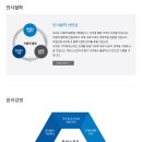 (주) 투비소프트 이미지