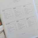 영문캘리그라피 펜글씨 주간반 | 강사가 추천하는 캘리그라피 독학하기 좋은 펜글씨 교재
