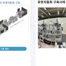 에이치씨이지