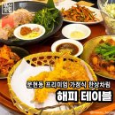 문현여자고등학교 | [부산|문현동] &lt;해피 테이블&gt; 문현동 한상 가득한 부모님이랑 가기 좋은 프리미엄 가정식 한식 맛집