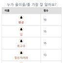 희나슈퍼