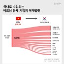 준글로벌 주식회사 뉴스타파