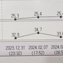 경희맘편한한의원 이미지