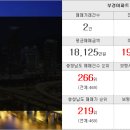 포키즈주니어 어린이집 이미지
