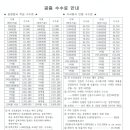 법무법인티엘비에스