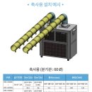 송죽농장2 네이버블로그