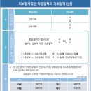 세영실업 이미지