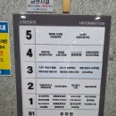 비즈&블럭 | [인천/아이와 가볼만한곳] 레고부터 컬러비즈까지! '비즈온더블록' 솔직 방문 후기