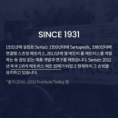 이백이몰 | 신혼부부 매트리스 종결(템퍼, 에이스침대, 씰리, 까사미아, 슬립퍼 비교, 총 11개 브랜드 방문 후기)