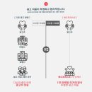 우리애드 - 파주시 전지미말길 166 | 우리애드