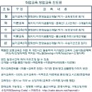 홈패션(홈소잉) 이미지