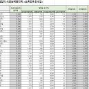 (주)제이비산업 이미지
