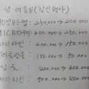 샤론의꽃의원 이미지