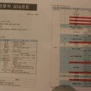 (재)평화방송 이미지