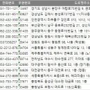 대소대풍약국 이미지