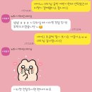 W 7. W투어 유럽 신혼여행 허니문 여행사 추천 앤 후기