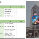미래프라자 네이버블로그