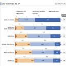 이음사회갈등연구소 서울신문