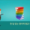 윤선생영어숲영어교습소