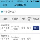 스터디앤휴 네이버블로그