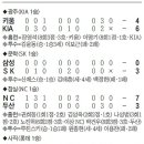 인사나들이 이미지