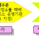 만수3동-28 이미지