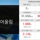 삼성행정사공인중개사사무소 이미지