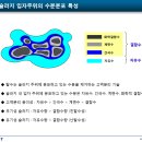 에스이에스티(주) - 1191 | 에스이에스티(주)