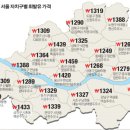 서울주유소 이미지